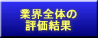 �ƊE�S�̂̒�������