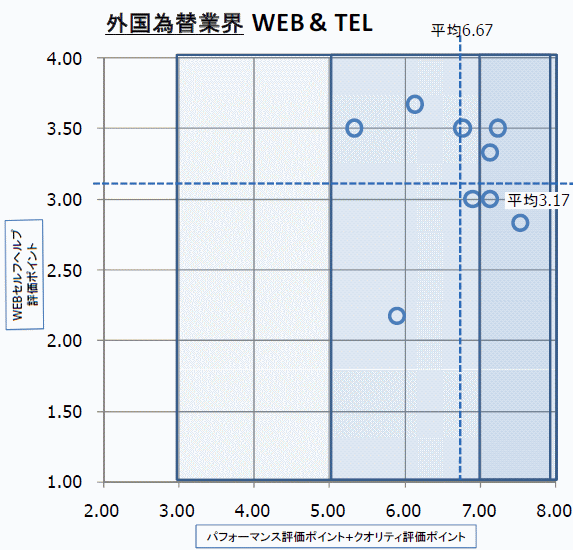 WebTel