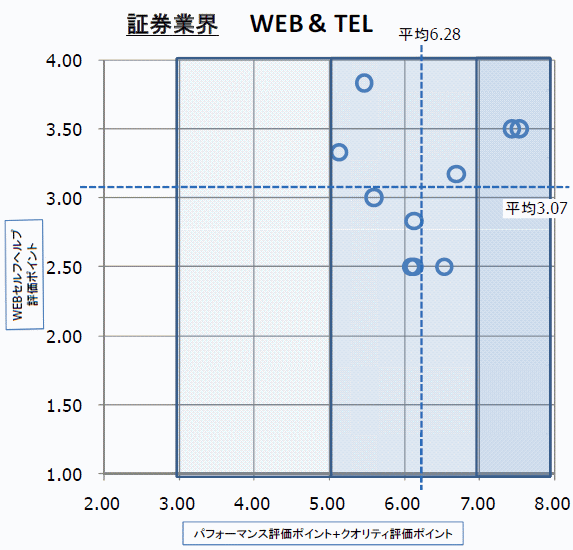 WebTel