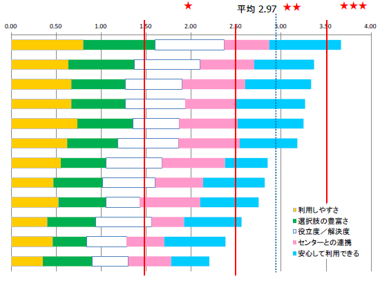 T|[g|[^]ʕz