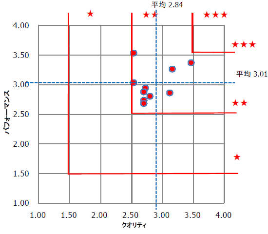 NIeBptH[}X]ʕz