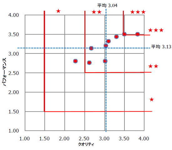 NIeBptH[}X]ʕz