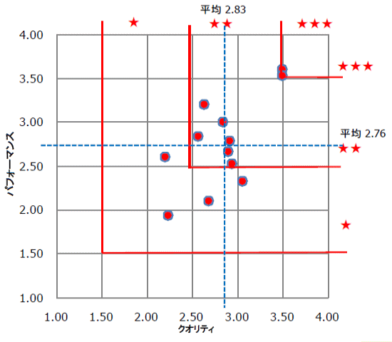 NIeBptH[}X]ʕz