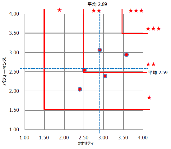 NIeBptH[}X]ʕz