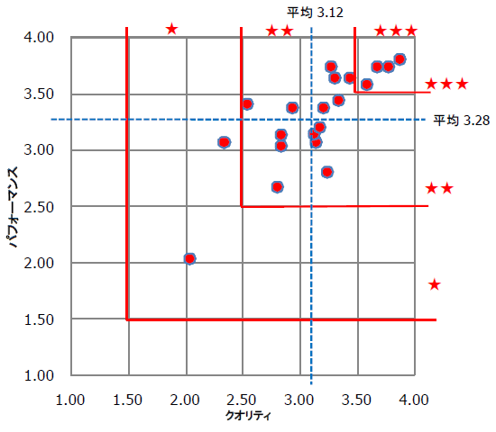 NIeBptH[}X]ʕz