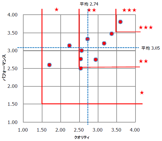 NIeBptH[}X]ʕz