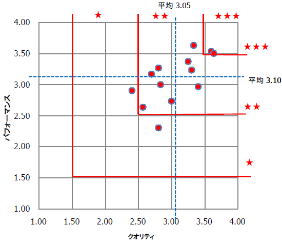 NIeBptH[}X]ʕz