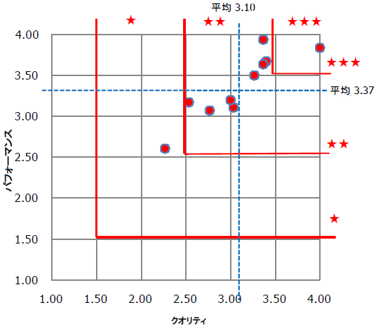 NIeBptH[}X]ʕz