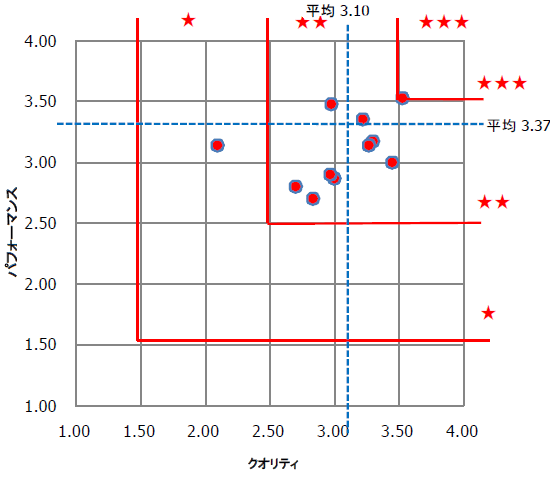 NIeBptH[}X]ʕz