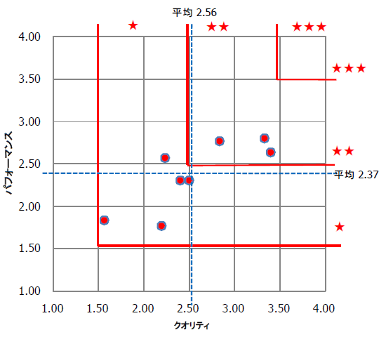 NIeBptH[}X]ʕz