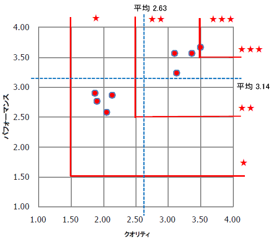 NIeBptH[}X]ʕz