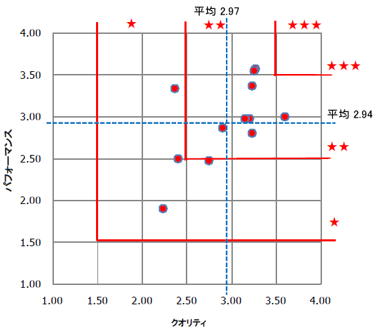 NIeBptH[}X]ʕz