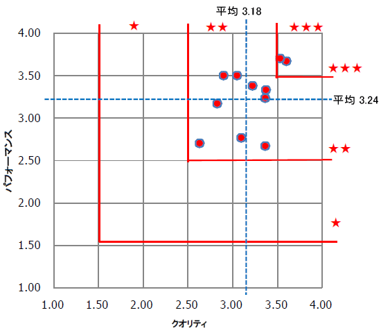 NIeBptH[}X]ʕz