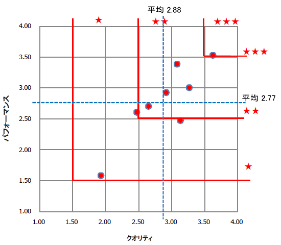 NIeBptH[}X]ʕz