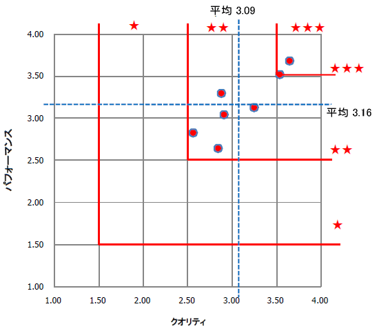 NIeBptH[}X]ʕz