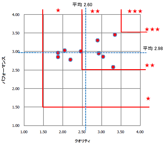 NIeBptH[}X]ʕz