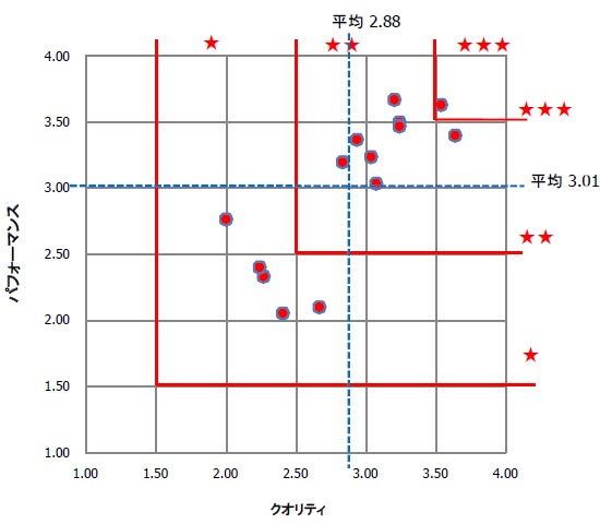 NIeBptH[}X]ʕz