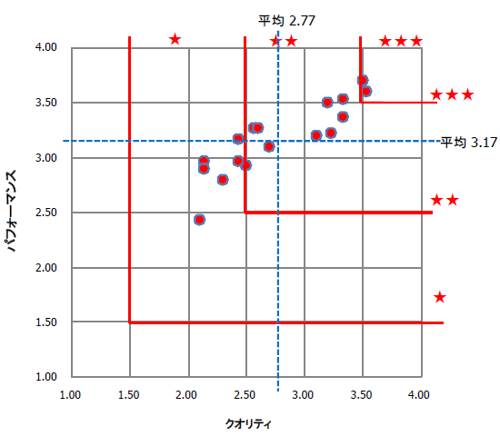 NIeBptH[}X]ʕz