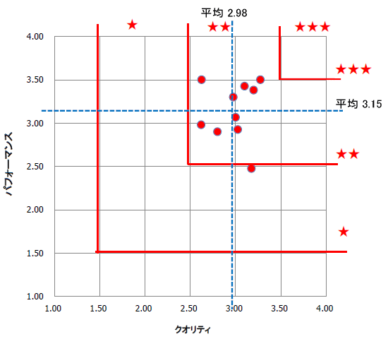 NIeBptH[}X]ʕz