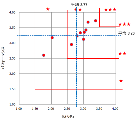 NIeBptH[}X]ʕz