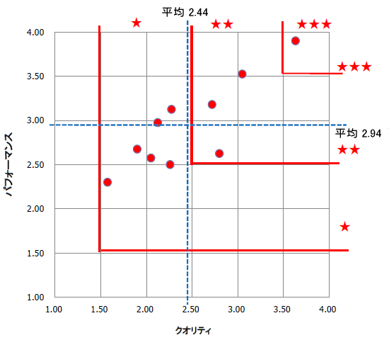 NIeBptH[}X]ʕz