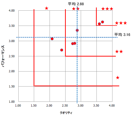 NIeBptH[}X]ʕz