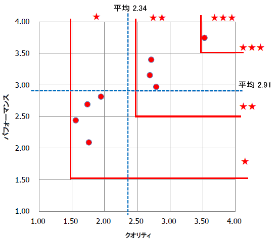 NIeBptH[}X]ʕz