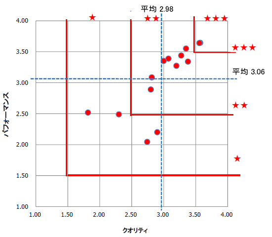 NIeBptH[}X]ʕz