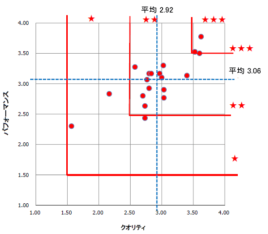 NIeBptH[}X]ʕz