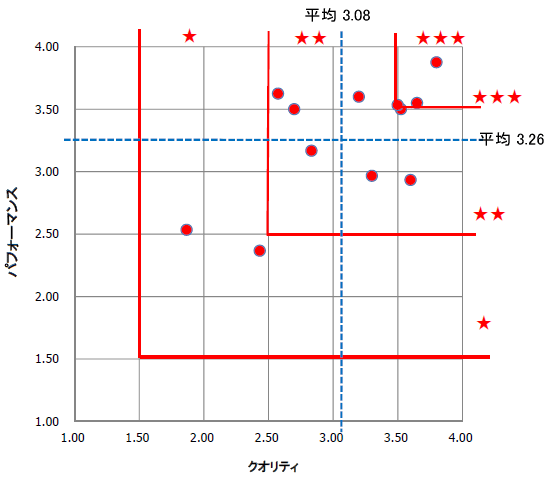 NIeBptH[}X]ʕz