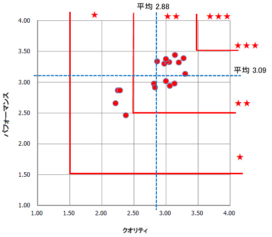 NIeBptH[}X]ʕz