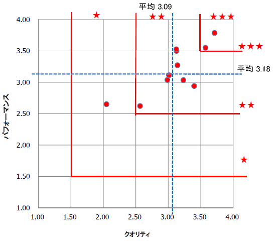 NIeBptH[}X]ʕz