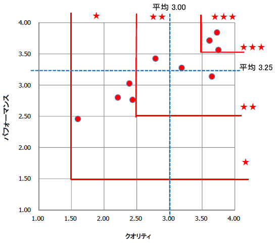 NIeBptH[}X]ʕz