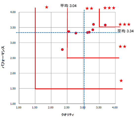 NIeBptH[}X]ʕz