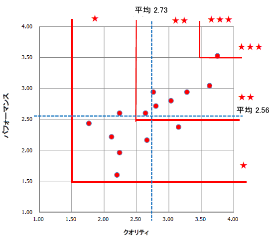 NIeBptH[}X]ʕz