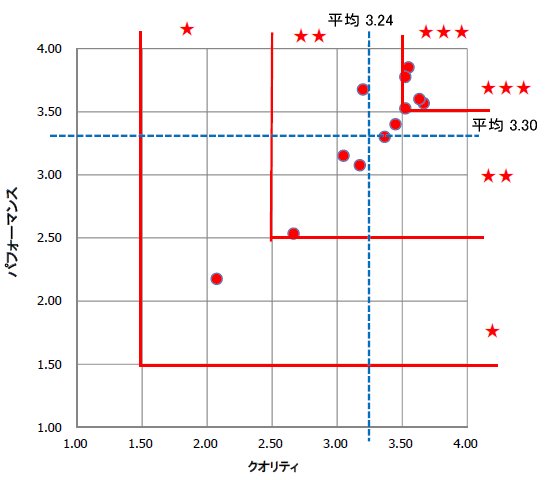 NIeBptH[}X]ʕz