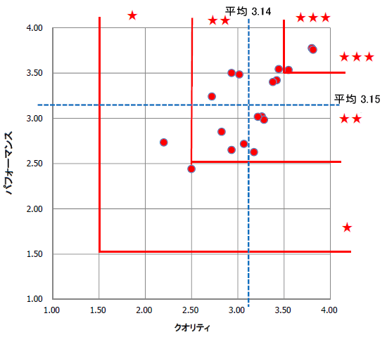 NIeBptH[}X]ʕz