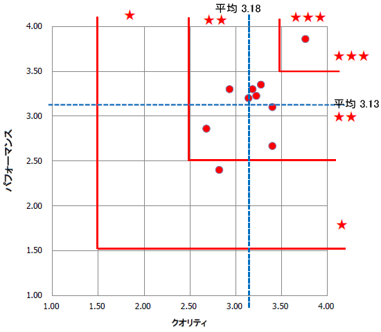 NIeBptH[}X]ʕz