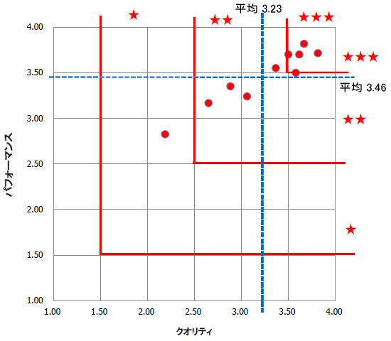 NIeBptH[}X]ʕz