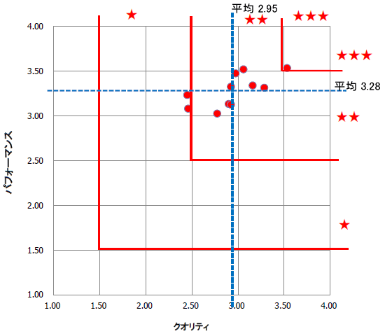 NIeBptH[}X]ʕz