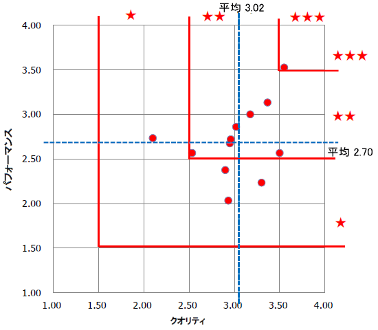 NIeBptH[}X]ʕz