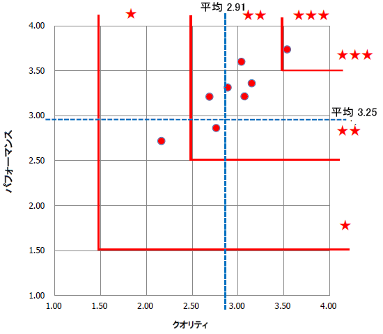 NIeBptH[}X]ʕz