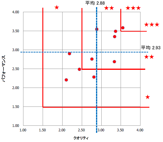 NIeBptH[}X]ʕz