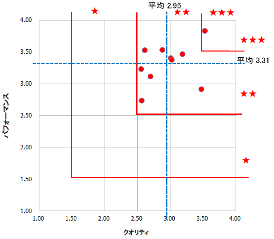 NIeBptH[}X]ʕz