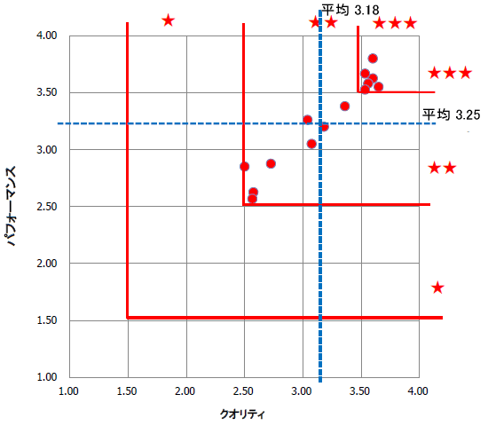 NIeBptH[}X]ʕz