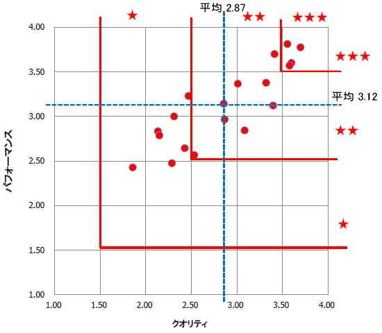 NIeBptH[}X]ʕz