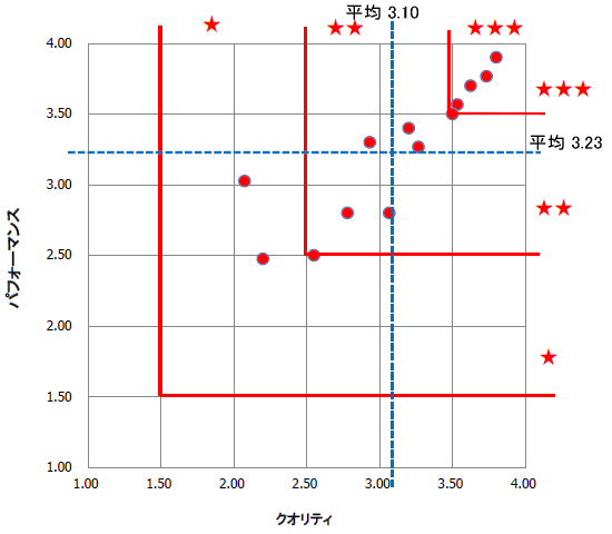 NIeBptH[}X]ʕz