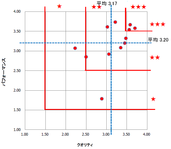 NIeBptH[}X]ʕz