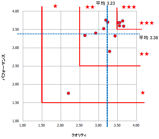 NIeBptH[}X]ʕz