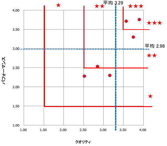 NIeBptH[}X]ʕz